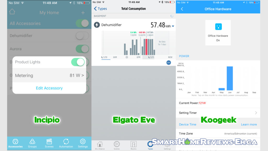 App Comparison - Elgato Eve Energy vs Incipio CommandKit vs Koogeek P1