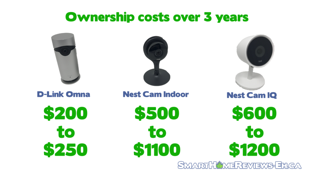 Ownership cost over time - Nest Cam IQ vs Nest Cam Indoor Review