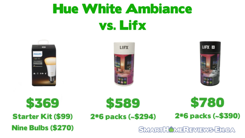 Hue White Ambiance Comparison - Lifx vs Philips Hue Comparison